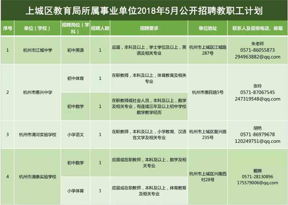 召陵区成人教育事业单位最新战略规划揭秘