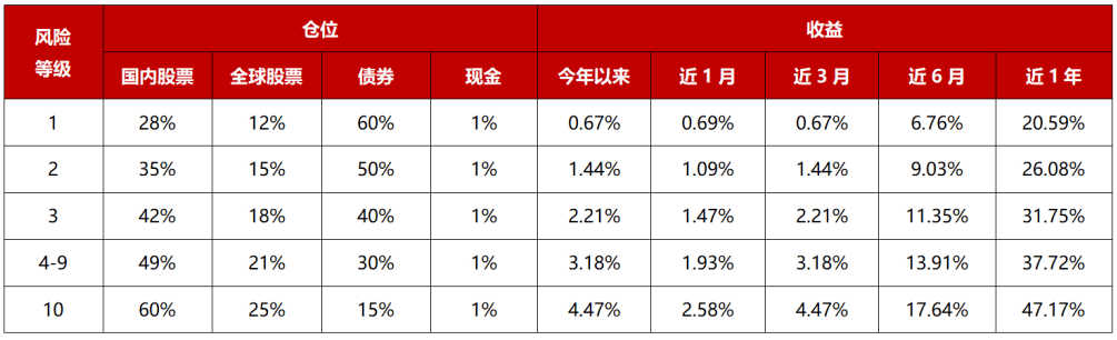 2025新澳天天开奖资料大全,数据驱动方案实施