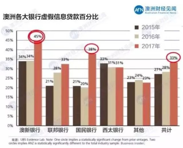 2025新澳今晚开奖号码,数据整合方案设计