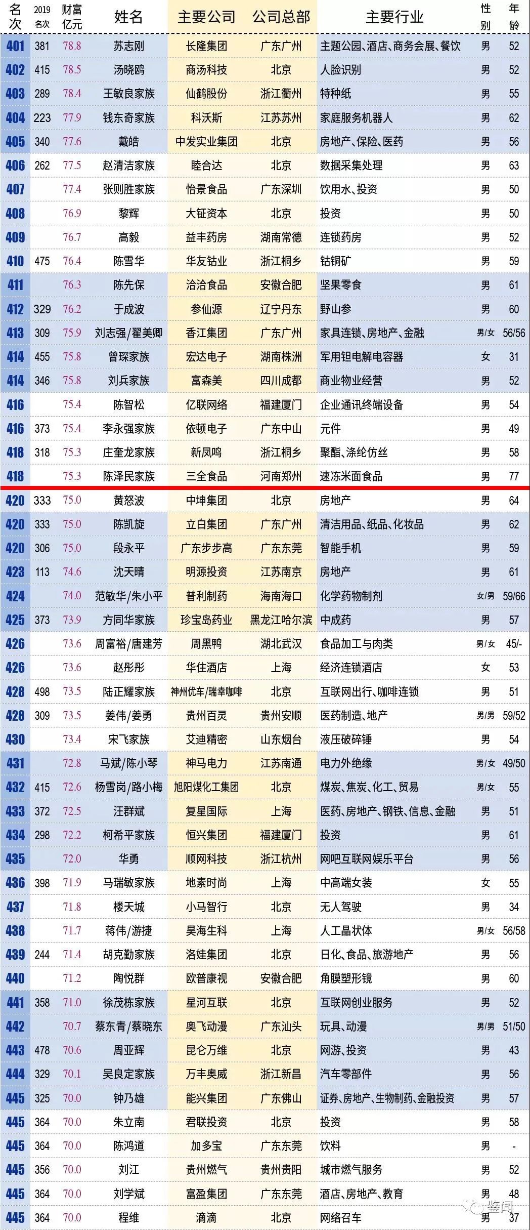 新澳门开奖结果2025开奖记录查询表｜深入执行数据应用