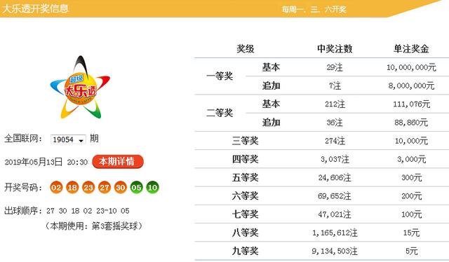 2024澳门精准免费大全040期11-28-25-24-18-17T：37