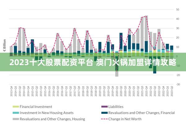 2025新澳门精准正版免费｜实地方案验证