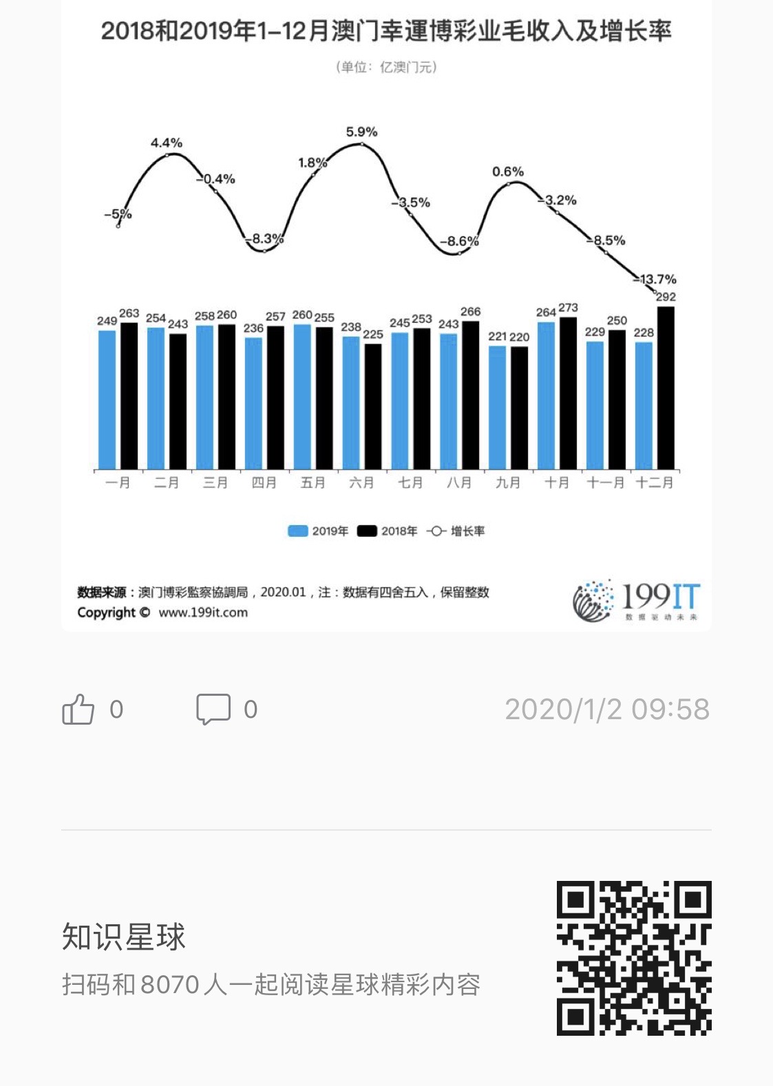 2025年新澳门彩结果｜数据整合实施