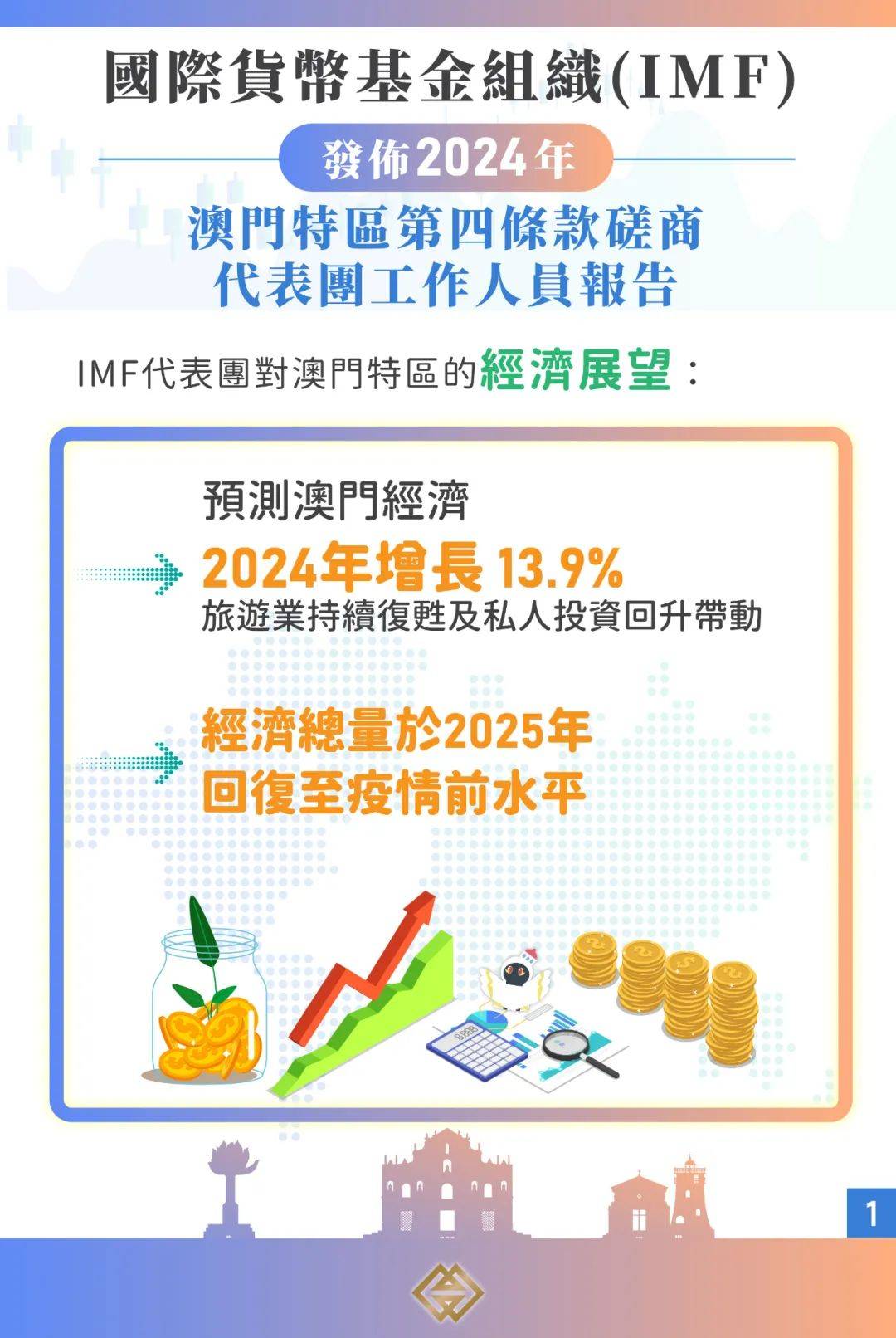 澳门挂牌,国产化作答解释落实_冒险版40.308
