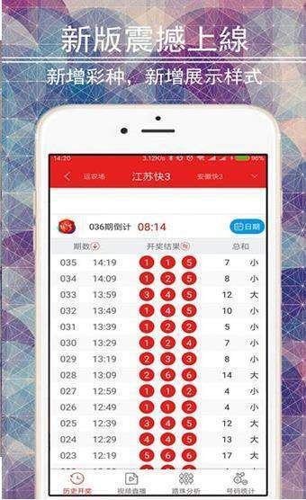 新澳门2025年开奖查询结果,数据驱动执行设计_安卓款23.661