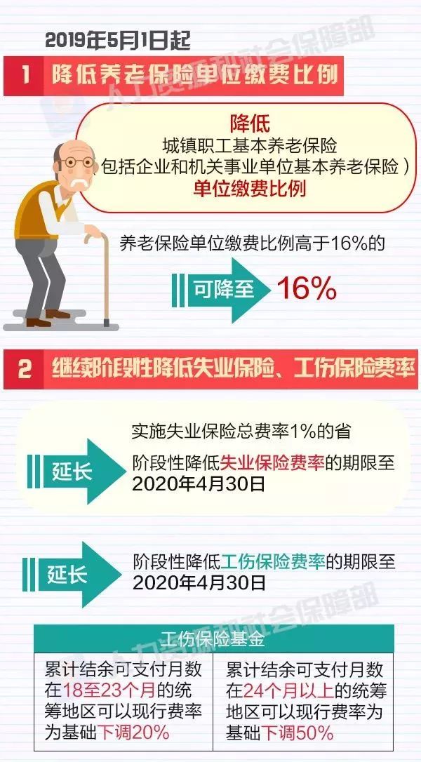 新澳门三期必开一期怎么买｜重要性解释落实方法