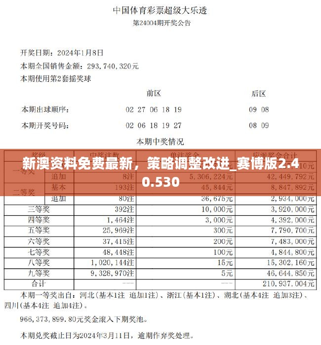 2025新澳今晚资料037期32-21-28-24-33-37T：26