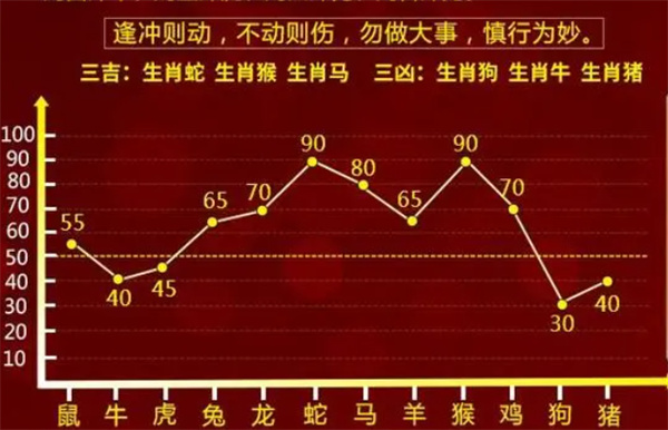 修禧 第2页