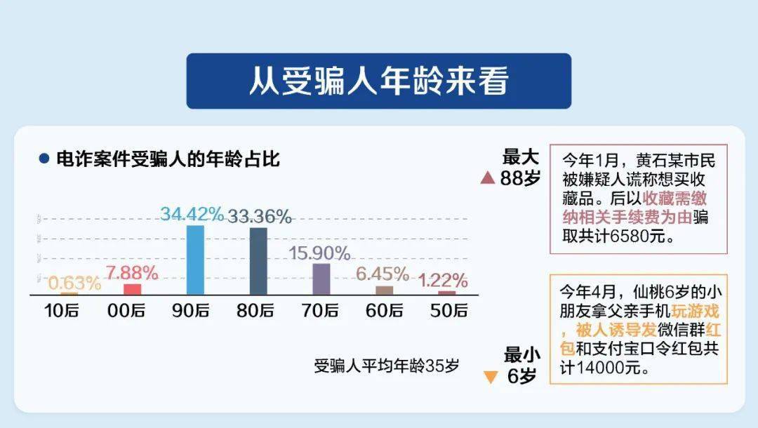 澳门一码一肖一恃一中354期,精准实施解析