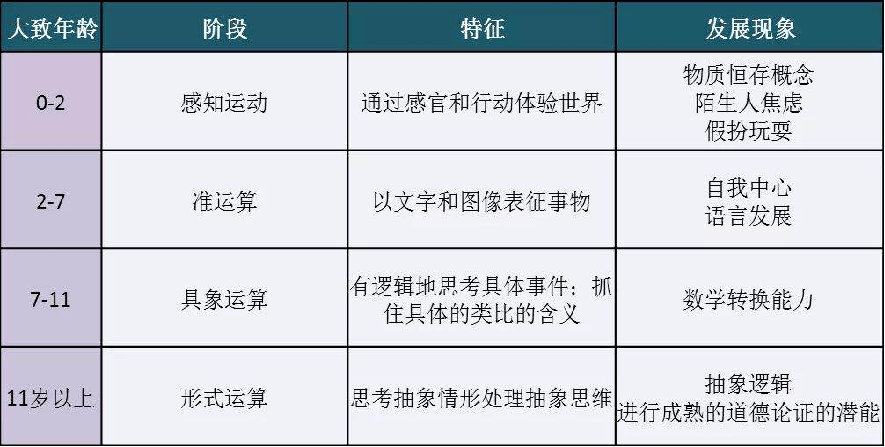 2025新澳门精准免费｜未来解答解释定义