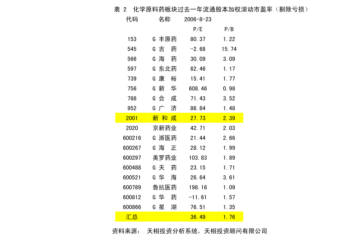 高营村民委员会最新发展规划概览