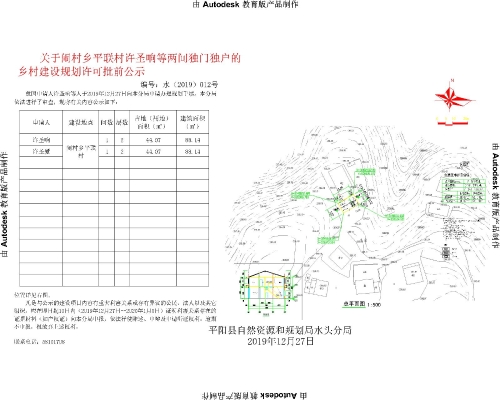俄化村委会最新发展规划概览