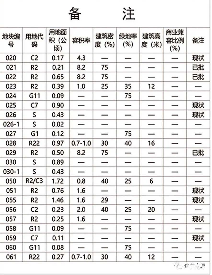 2025年2月 第10页