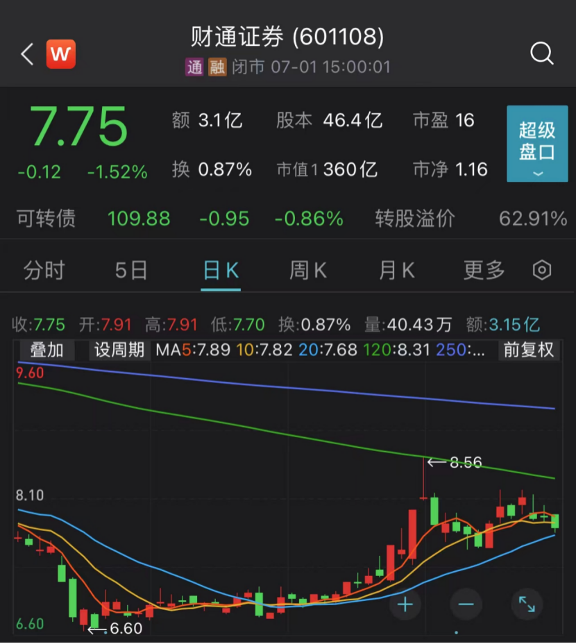 最新大股东的角色与影响，财界的变革力量探索