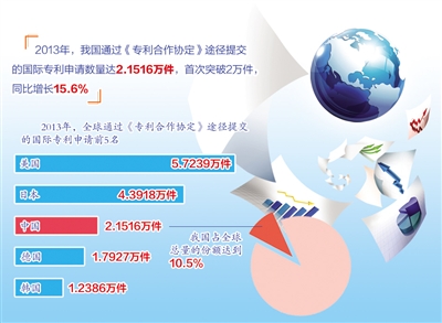 2025年3月10日 第11页